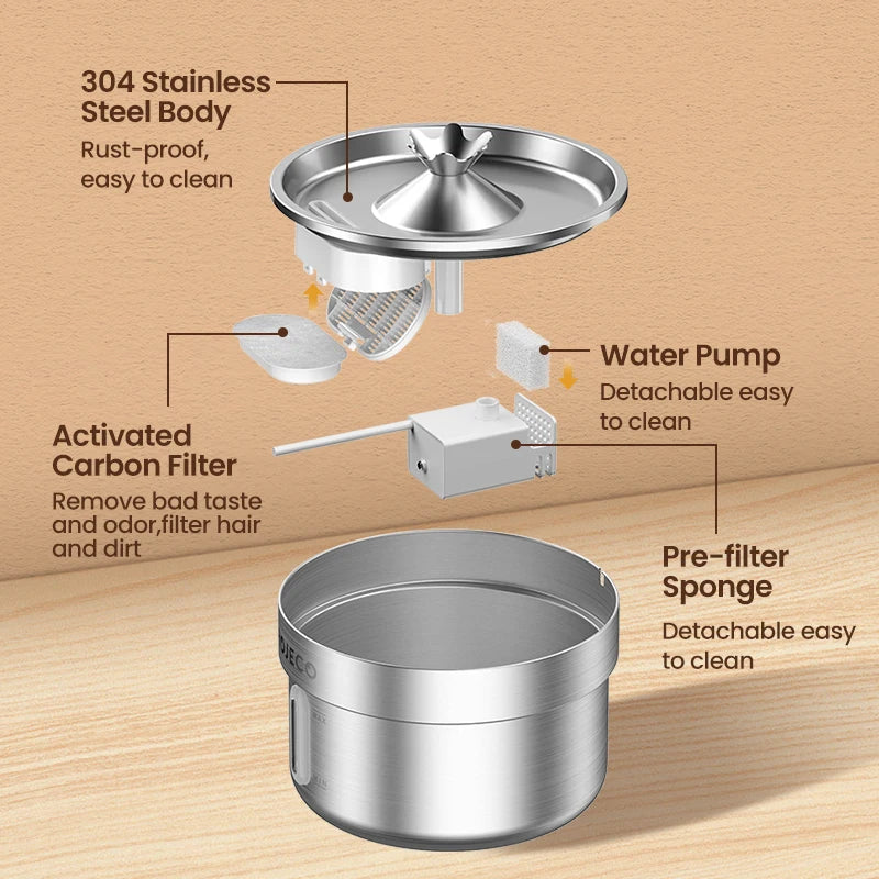 Fontaine à eau inox 2 L – double filtration, ultra-silencieuse