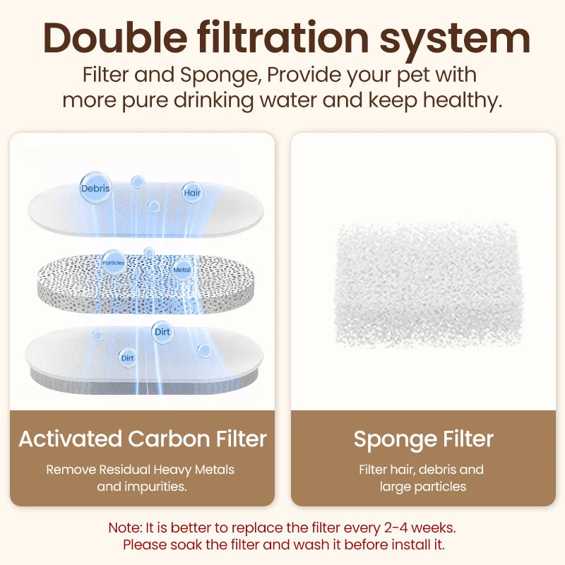 Fontaine à eau inox 2 L – double filtration, ultra-silencieuse